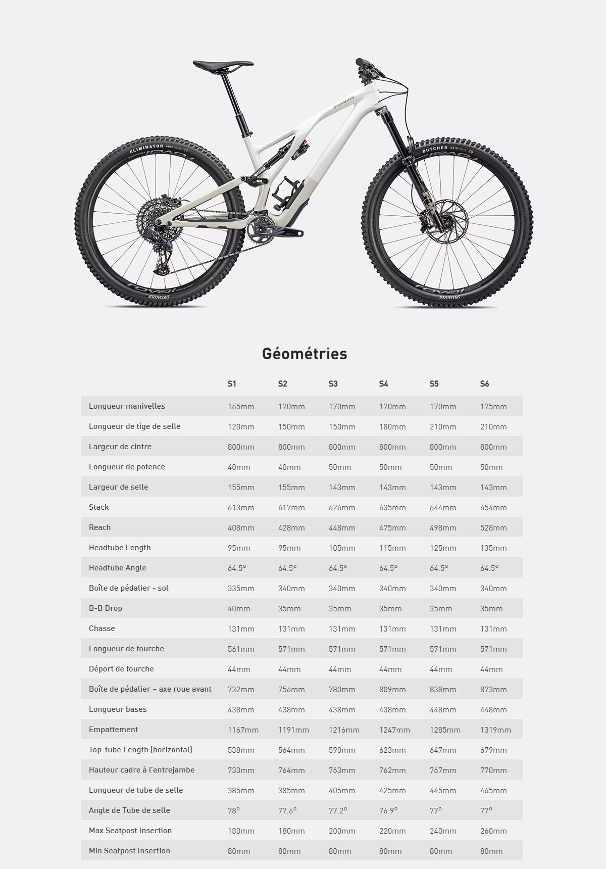 Guide de taille du Vélo électrique Stumpjumper EVO Expert année 2023